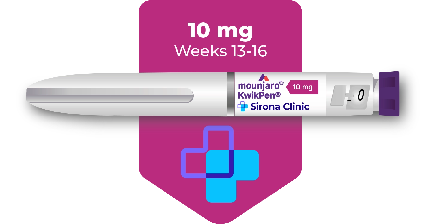 Mounjaro® (Tirzepatide)