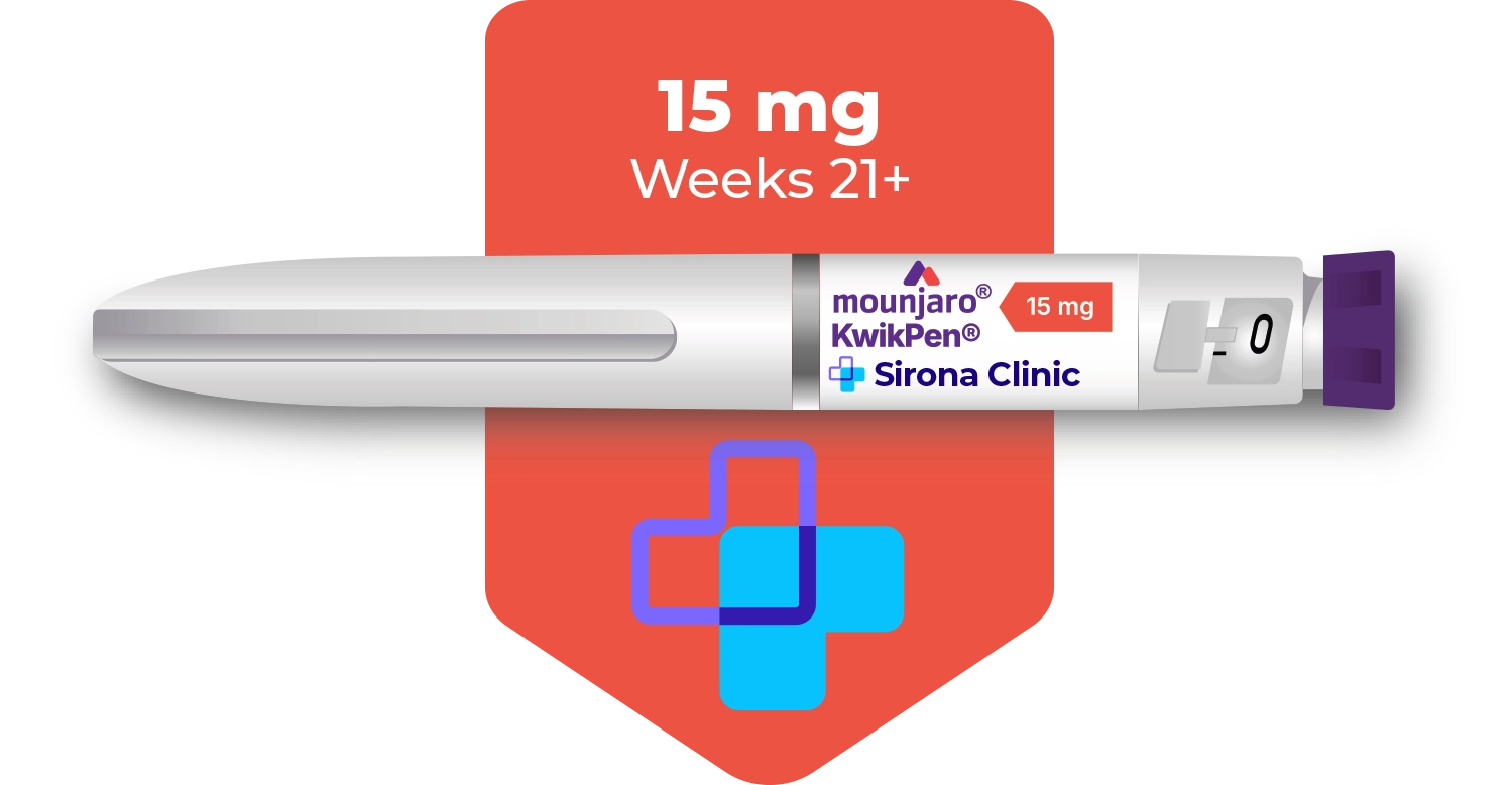 Mounjaro® (Tirzepatide)