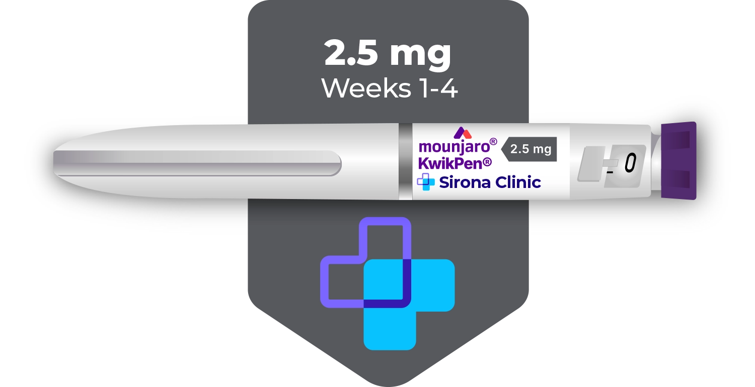 Mounjaro® (Tirzepatide)