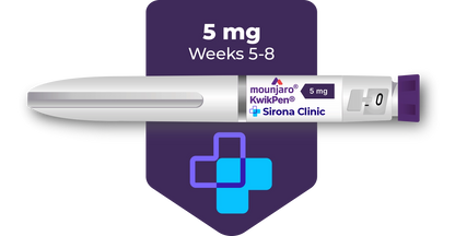 Mounjaro® (Tirzepatide)