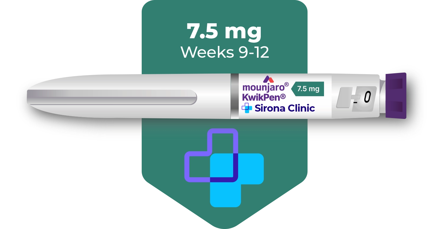 Mounjaro® (Tirzepatide)