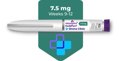 Mounjaro® (Tirzepatide)