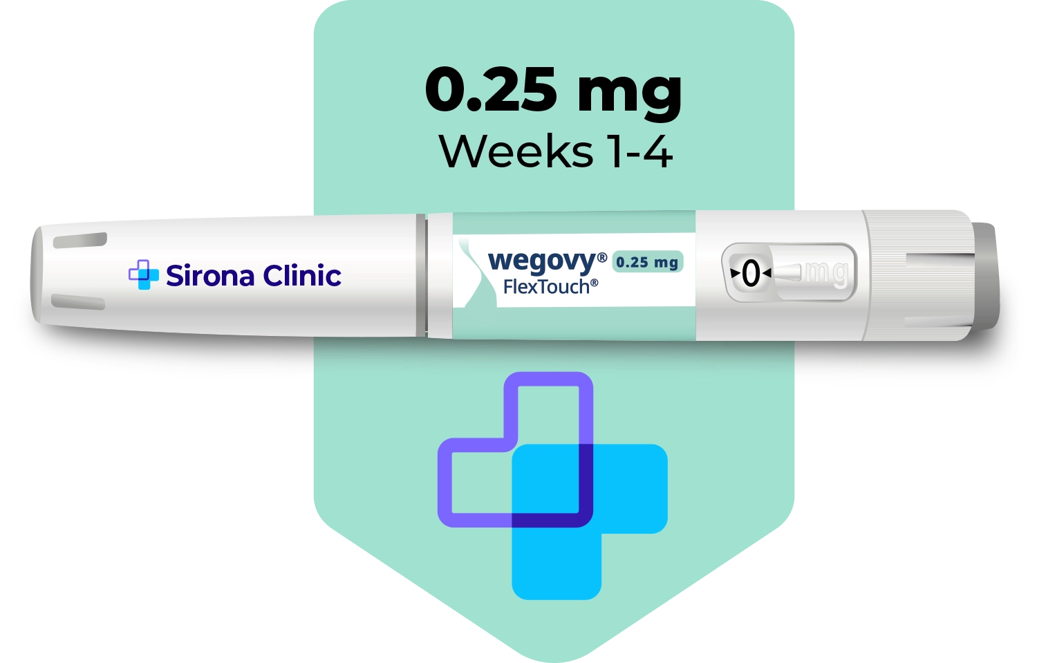 Wegovy® (Semaglutide)