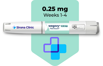 Wegovy® (Semaglutide)