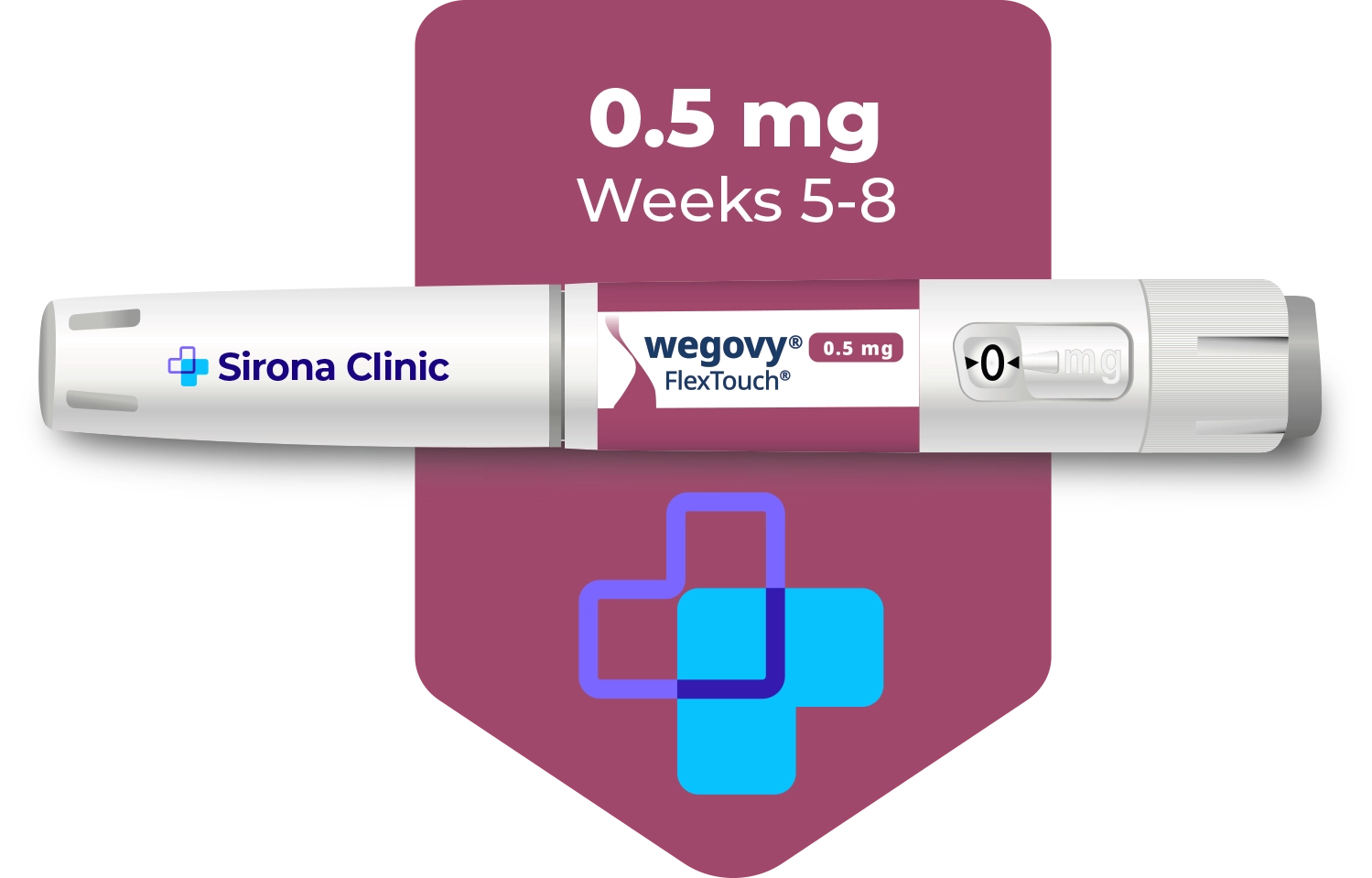 Wegovy® (Semaglutide)