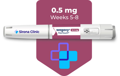 Wegovy® (Semaglutide)