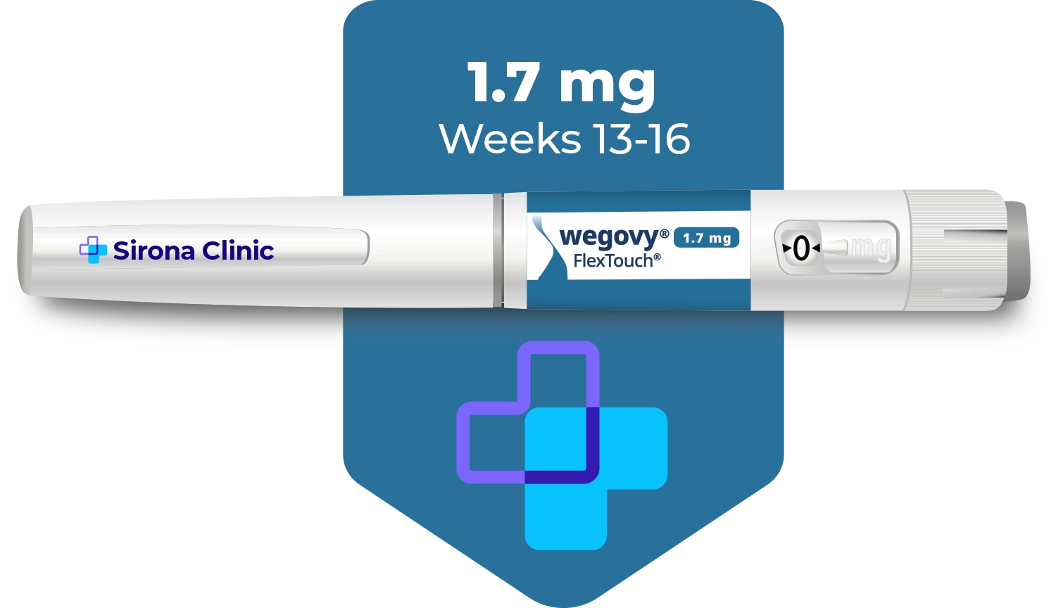 Wegovy® (Semaglutide)