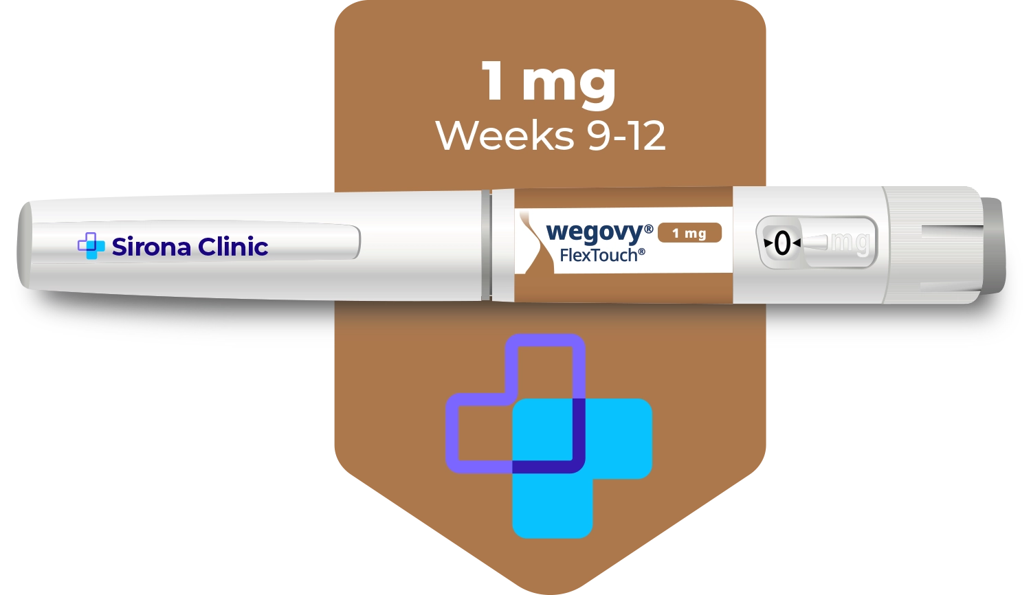 Wegovy® (Semaglutide)